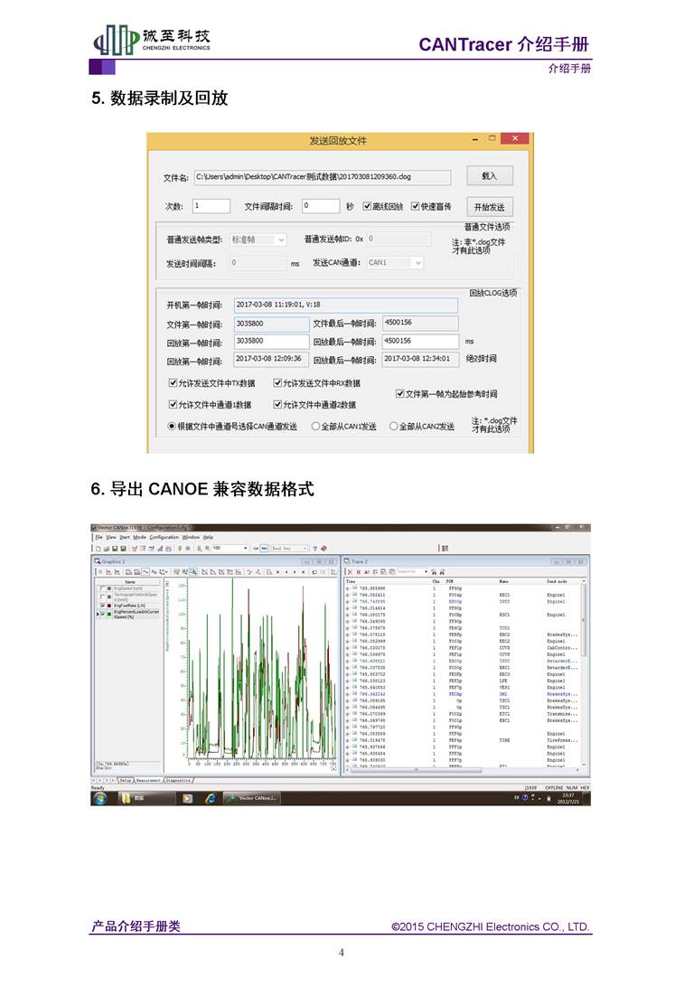 ˵: ˵: ˵: ˵: ˵: ˵: ˵: ˵: ˵: ˵: ˵: I:\Dropbox\Ŀ\CANTrace\ʼ\ʹֲ\صͼƬ\4.jpg